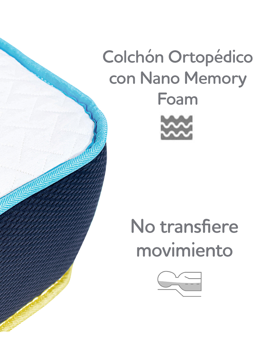 Foto 6 pulgar | Colchón en caja Matrimonial Voltti Flip doble Comfort Reversible