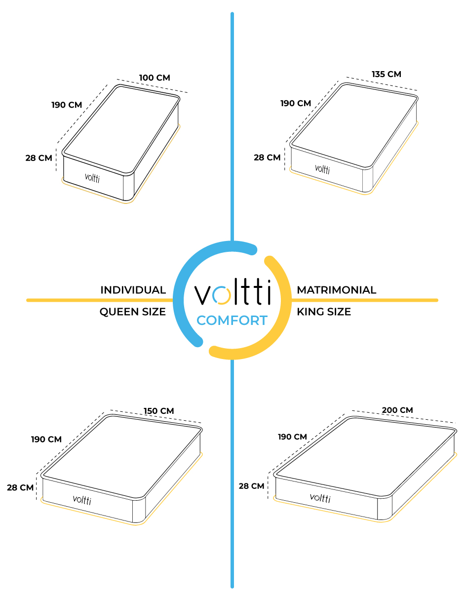 Foto 8 | Colchón Individual Voltti Comfort Memory Foam