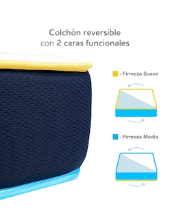 Foto 4 | Colchón Queen Size Voltti Flip doble Comfort Reversible
