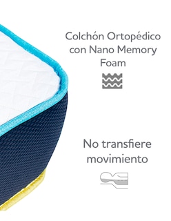 Foto 5 | Colchón Queen Size Voltti Flip doble Comfort Reversible
