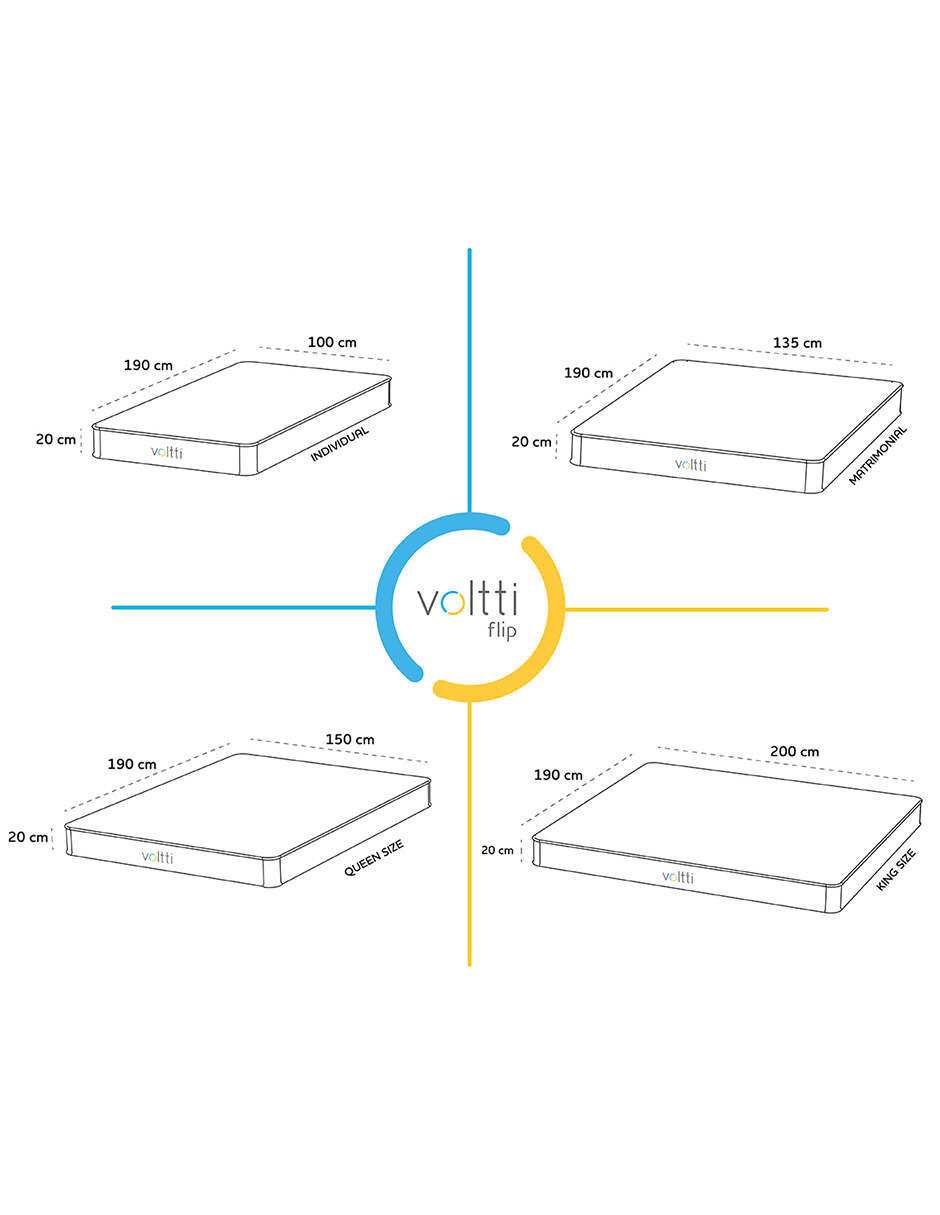 Foto 8 | Colchón Queen Size Voltti Flip doble Comfort Reversible