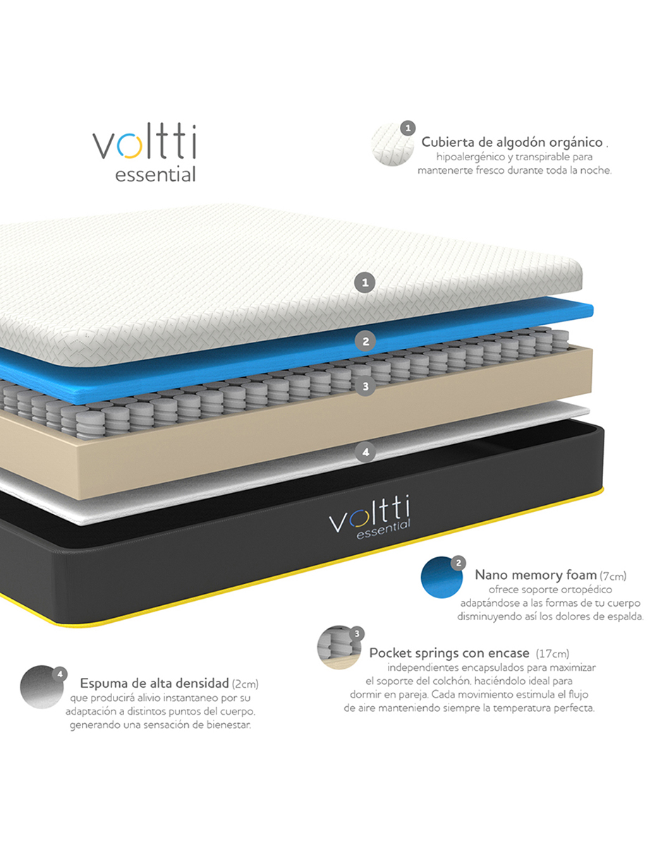 Foto 3 pulgar | Colchón en caja Individual Voltti Essential Híbrido