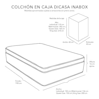 Foto 4 | Colchón Queen Size Dicasa Inabox Color Blanco con Almohada One + Protector + Sábanas