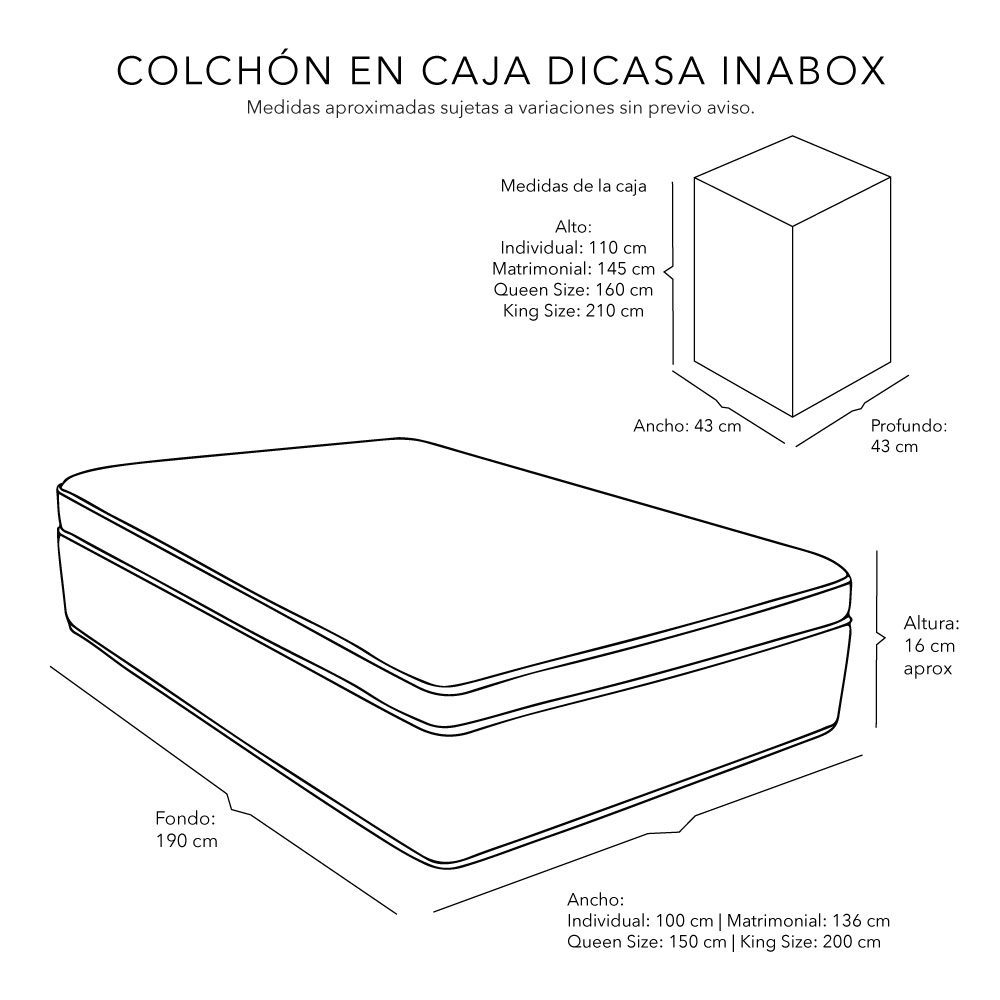 Foto 5 pulgar | Colchón Dicasa Inabox color Blanco Matrimonial más Almohada 2 Pack