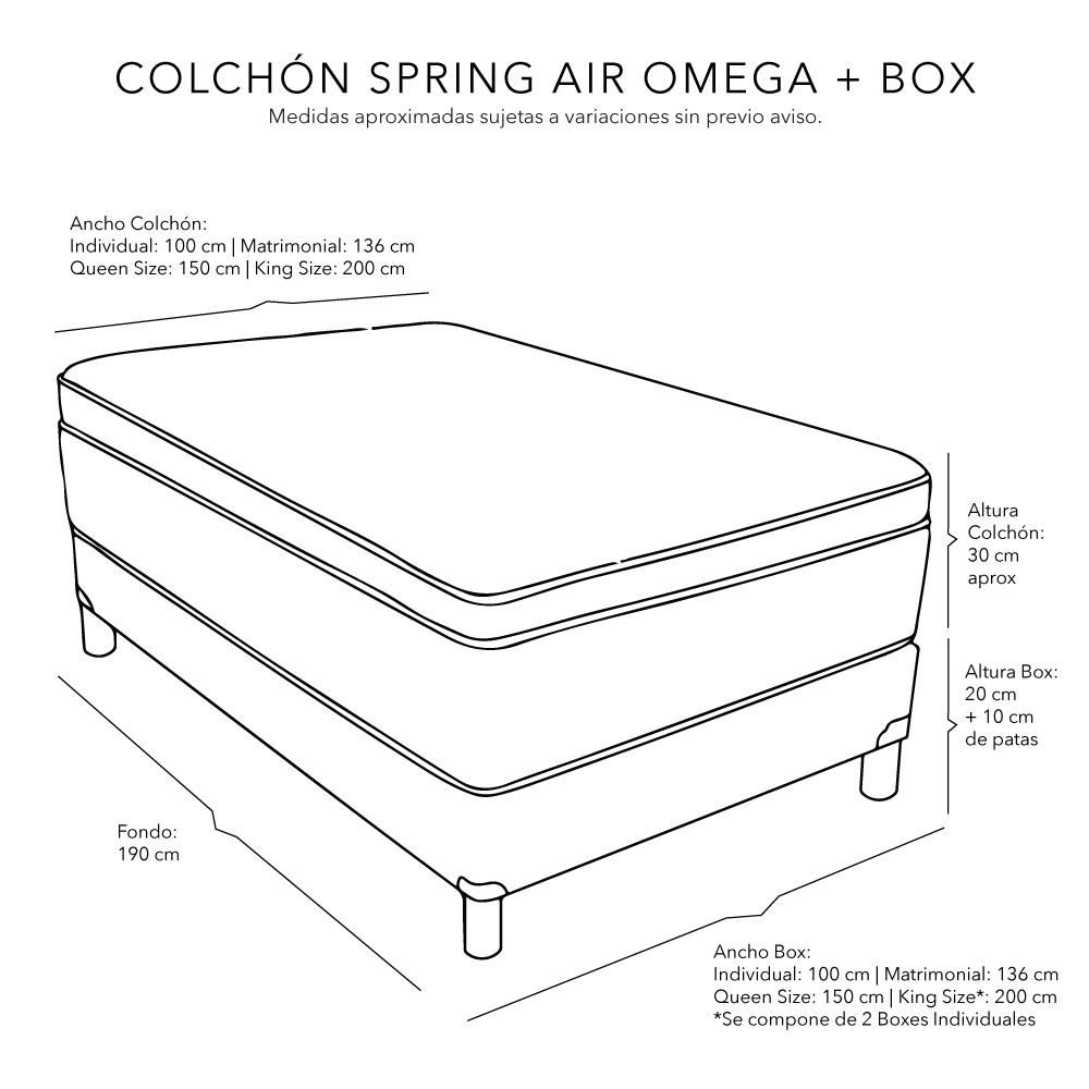 Foto 5 pulgar | Colchón Spring Air Omega Matrimonial más Box Black más Almohada One más Protector de Colchón y Sábanas Softy