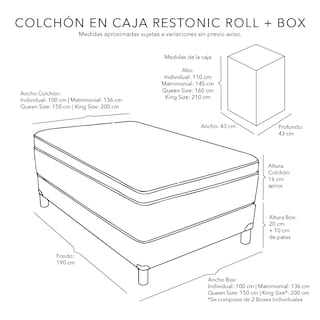 Foto 4 | Colchón en Caja Restonic Roll Queen Size + Box Black + 2 Almohada