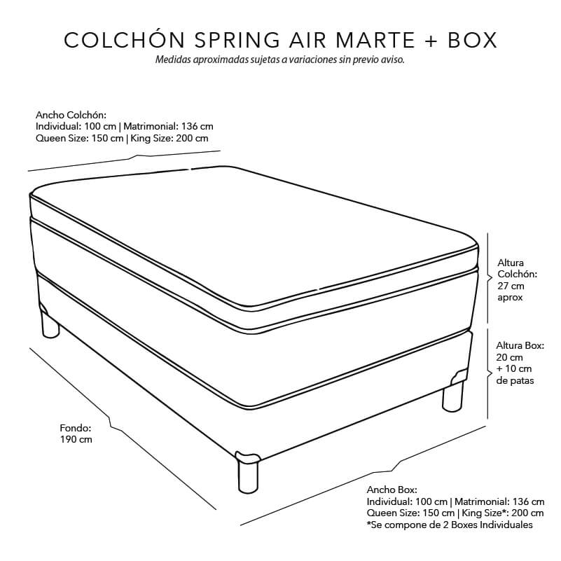 Foto 4 pulgar | Colchón Queen Size Spring Air + Box Bless + Protector y Sábanas Softy