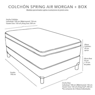 Foto 3 | Colchón Spring Air Morgan Orly color Negro Queen Size + Box Plomo + Sábanas Softy