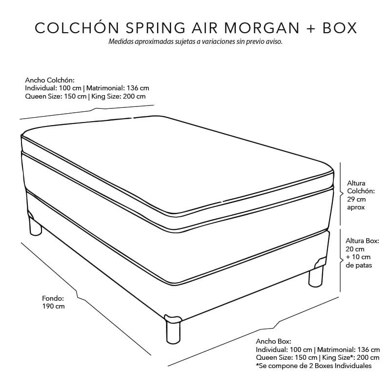 Foto 3 | Colchón Spring Air Morgan Queen Size + Box Plomo + Almohada One + Protector de Colchón + Sábanas Softy