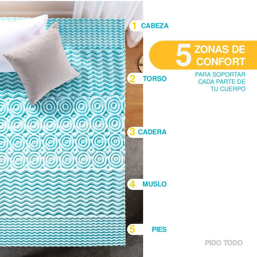 Foto 4 | Colchoneta Skycare Memory Foam Individual