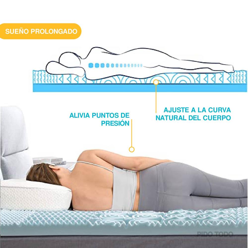 Foto 6 | Colchoneta Skycare Memory Foam Individual