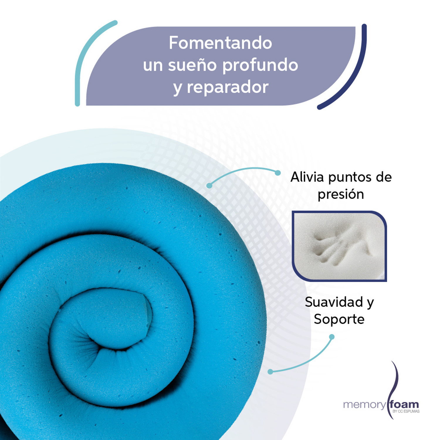 Foto 4 pulgar | Colchoneta Individual Memory Foam Azul