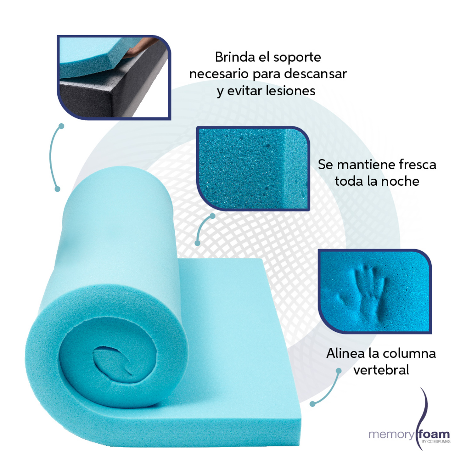 Foto 5 pulgar | Colchoneta Individual Memory Foam Azul