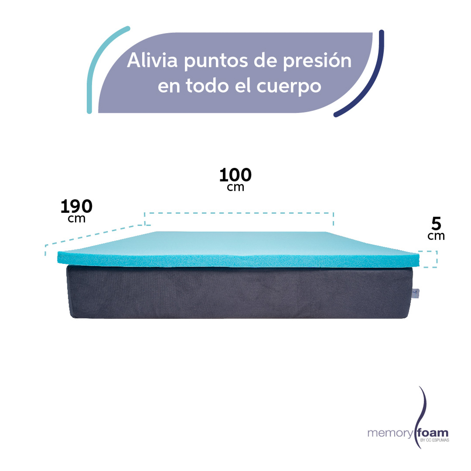 Foto 6 pulgar | Colchoneta Individual Memory Foam Azul