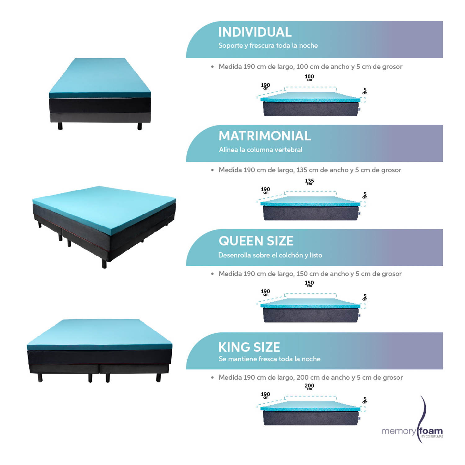 Foto 7 | Colchoneta Individual Memory Foam Azul