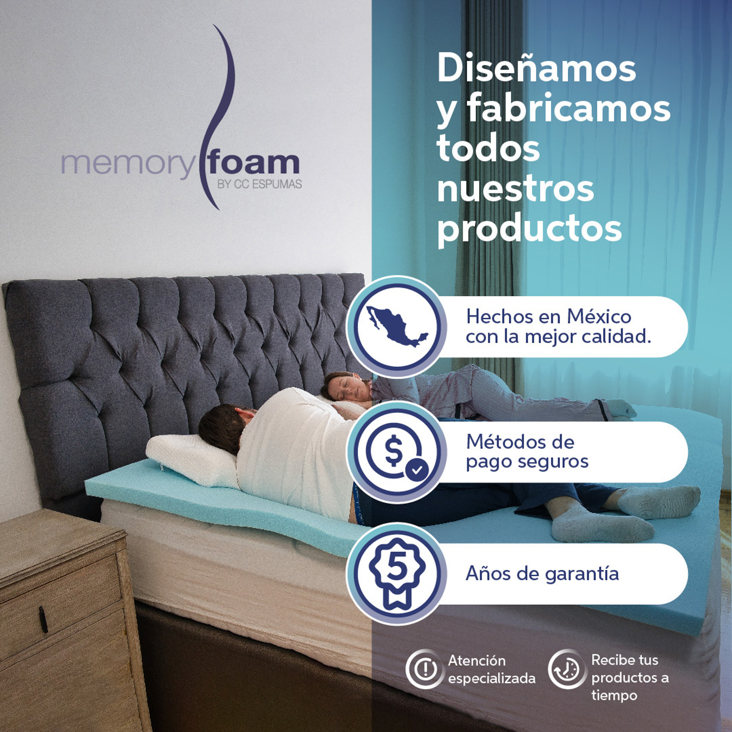 Foto 9 pulgar | Colchoneta Individual Memory Foam Azul