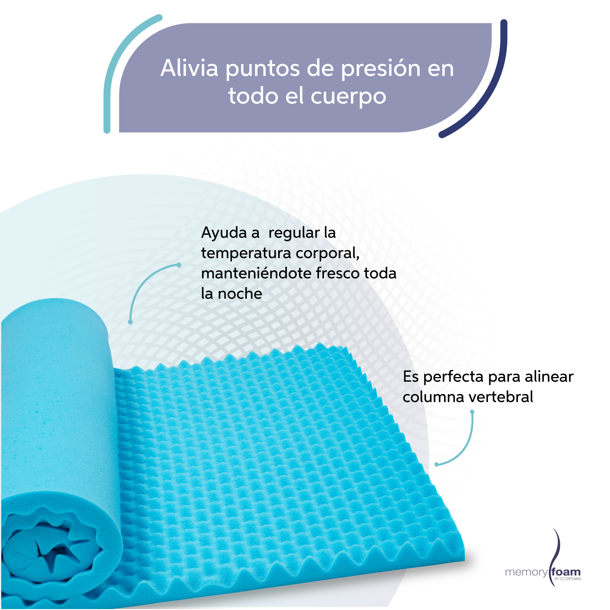 Foto 4 pulgar | Colchoneta Queen Size  Cool Wave Memory Foam Azul