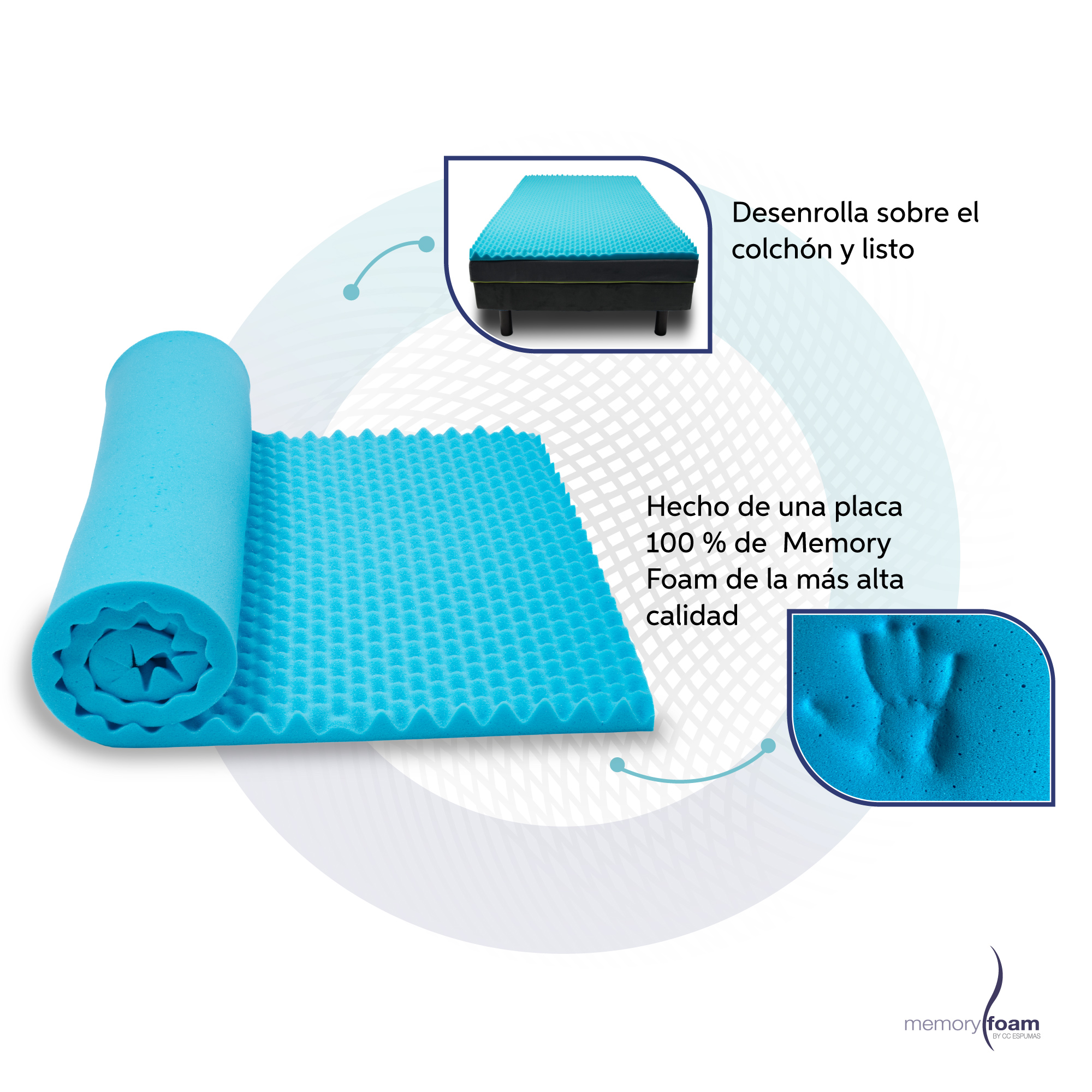 Foto 5 pulgar | Colchoneta Queen Size  Cool Wave Memory Foam Azul