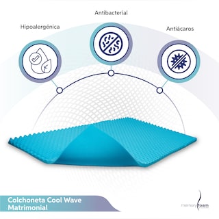 Foto 2 | Colchoneta Matrimonial Cool Wave Memory Foam Azul