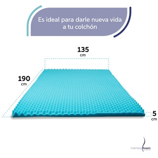 Foto 5 | Colchoneta Matrimonial Cool Wave Memory Foam Azul