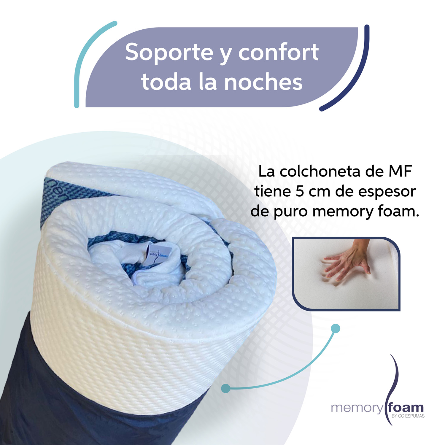 Foto 4 pulgar | Colchoneta Memory Foam Matrimonial Blanca