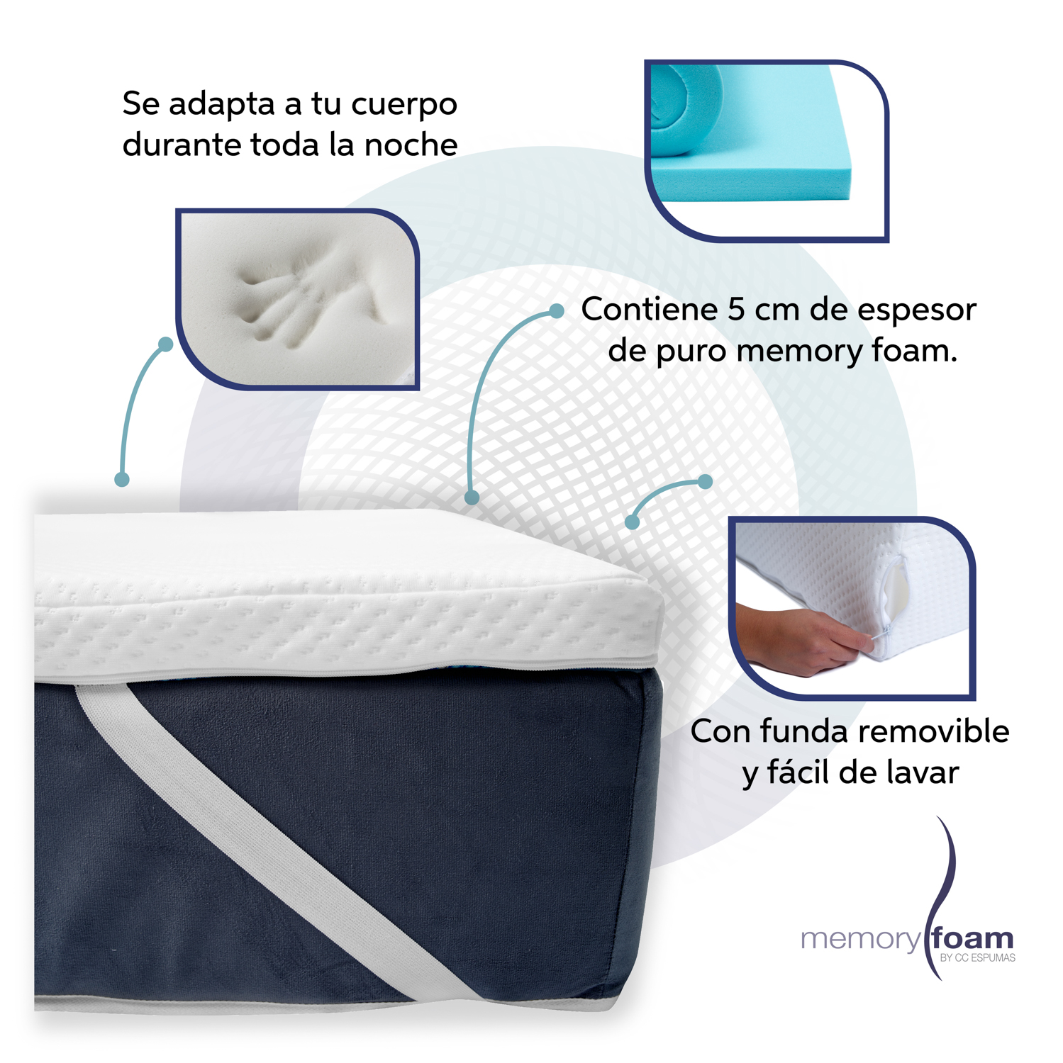 Foto 5 pulgar | Colchoneta Memory Foam Matrimonial Blanca