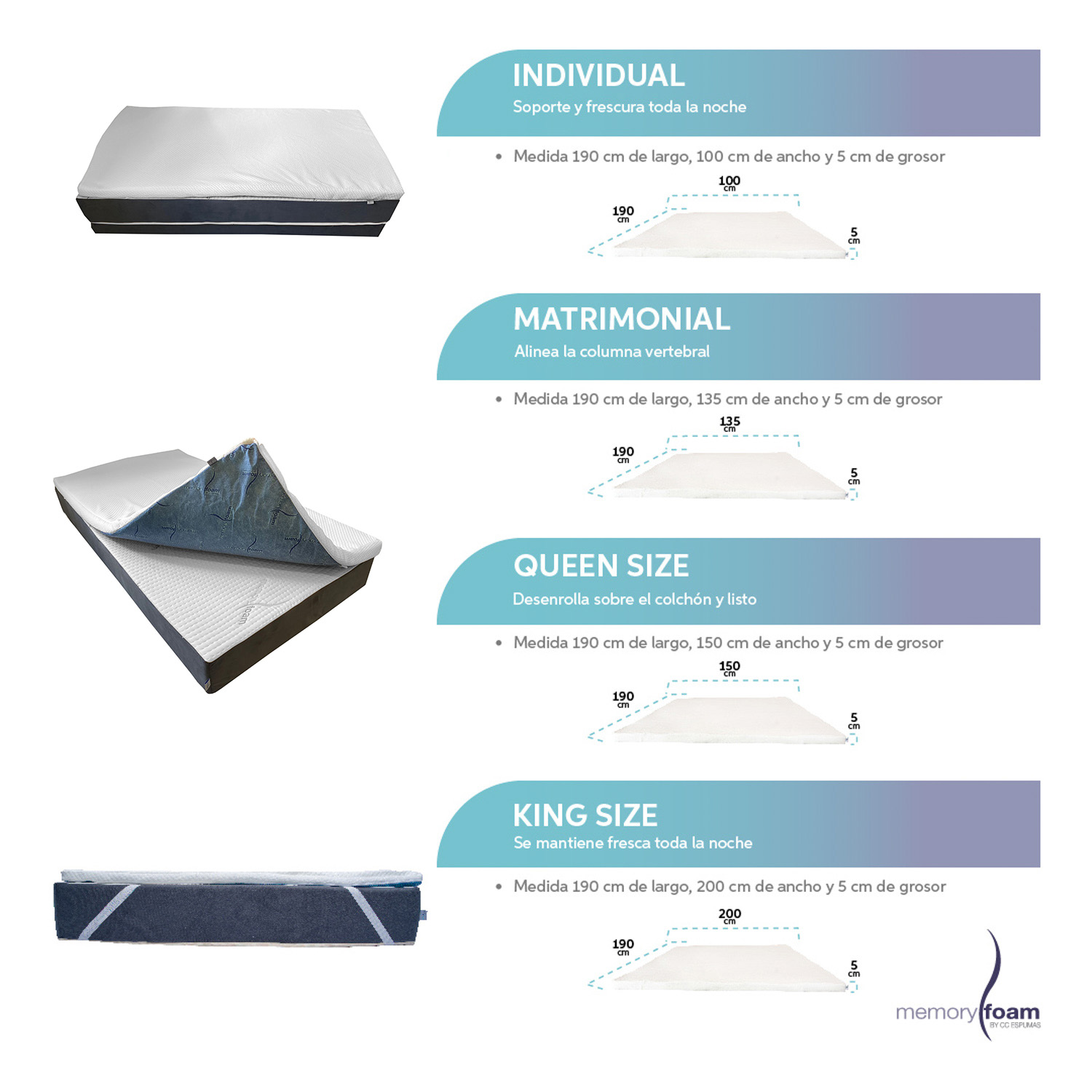 Foto 8 | Colchoneta Memory Foam King Size Blanca