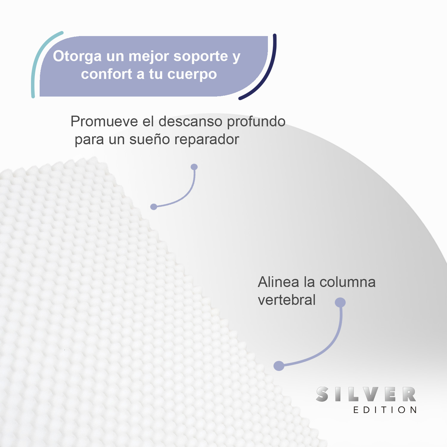 Foto 4 pulgar | Colchoneta Memory Foam Individual