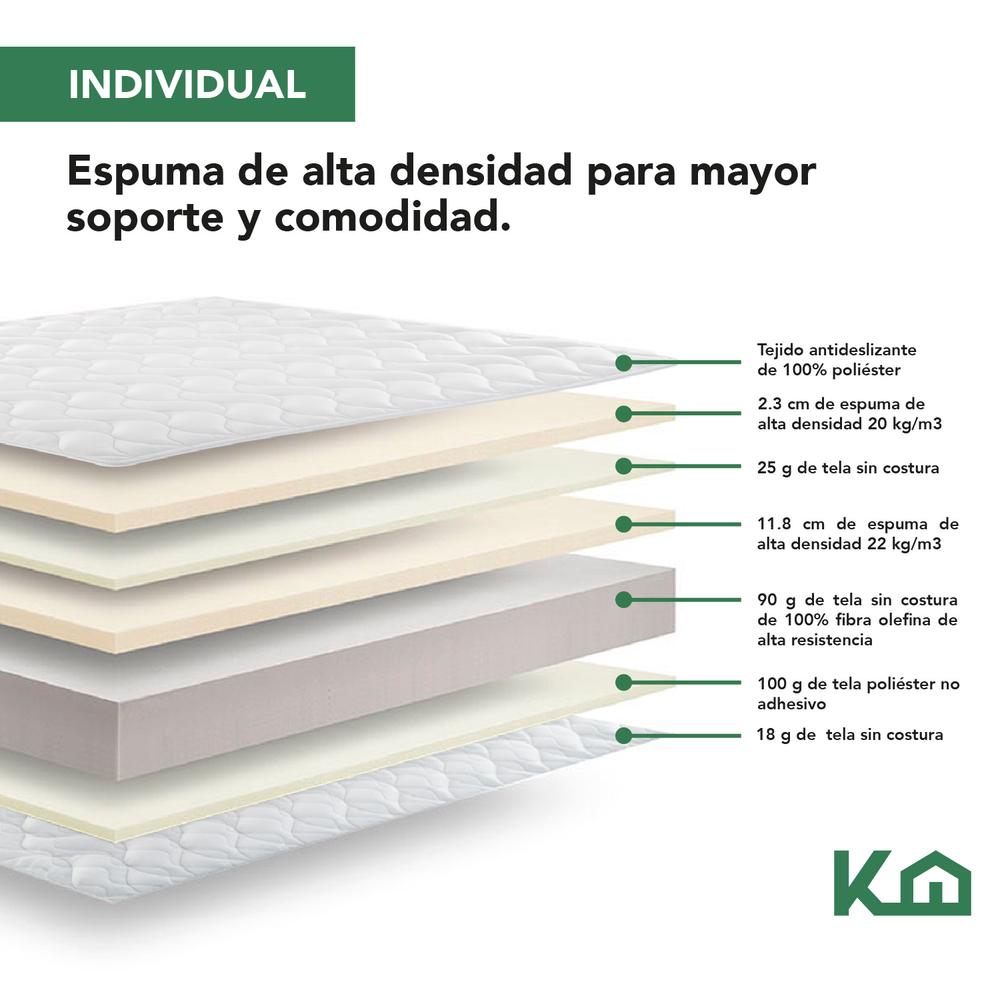 Foto 4 pulgar | Colchón Individual en Caja 15 cm Alto Memory Foam Kingshouse