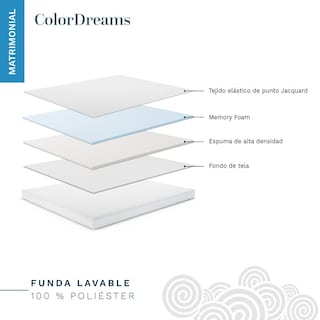 Foto 4 | Colchoneta Colordreams Matrimonial color Blanco