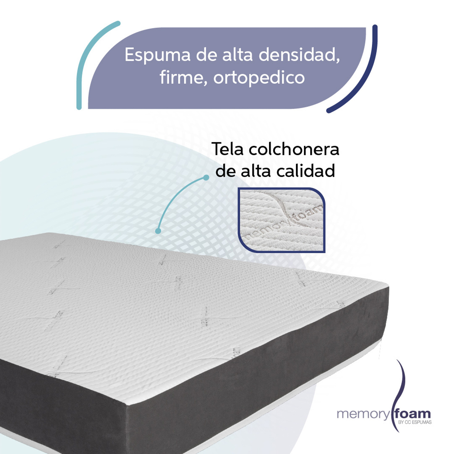 Foto 4 pulgar | Colchón Essential De Memory Foam Firmeza Media Firmeza Y Soporte Blanco Individual