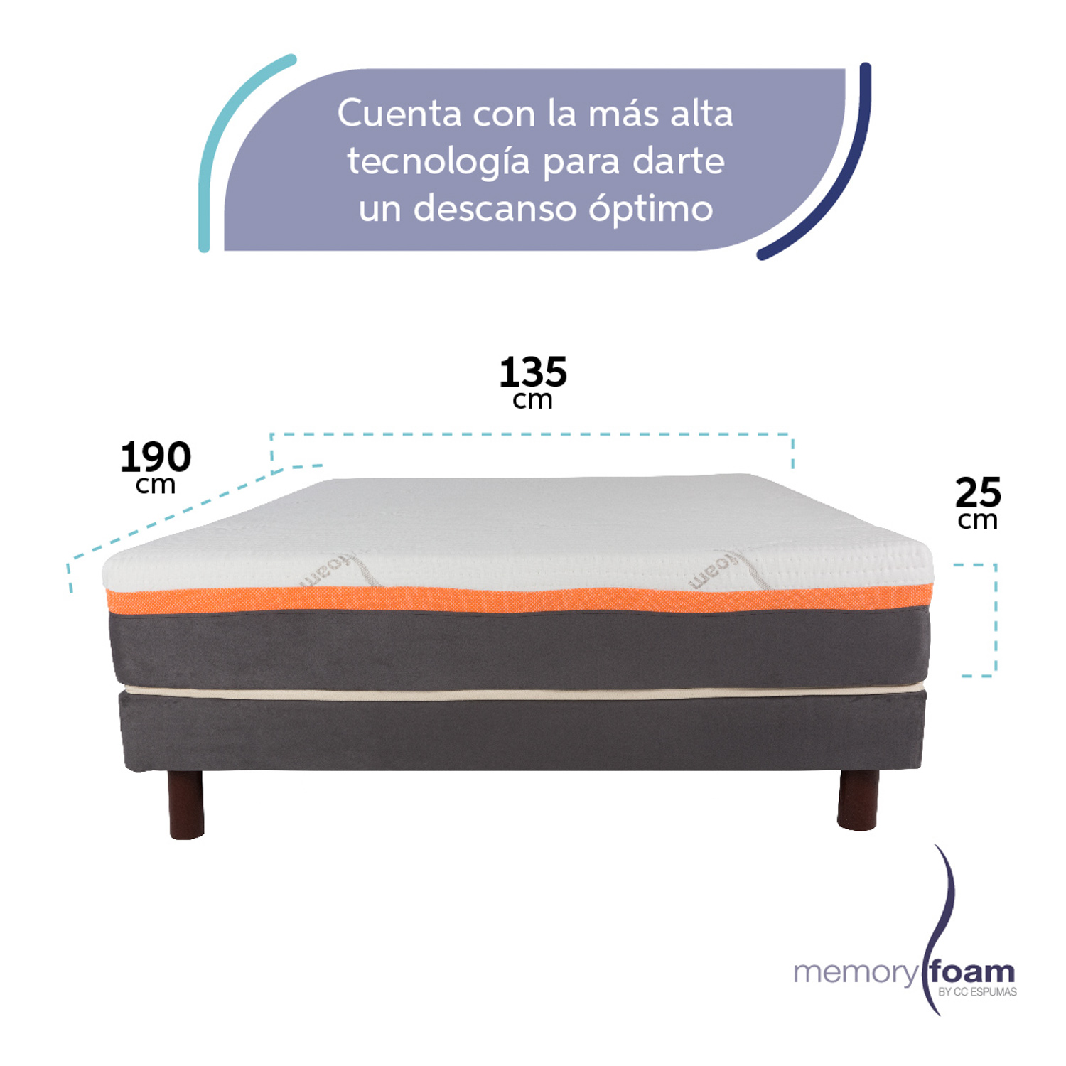 Foto 5 | Colchón Better Matrimonial 7 Cm De Memory Foam Firmeza Suave/media Sistema De Flujo De Aire Blanco Matrimonial