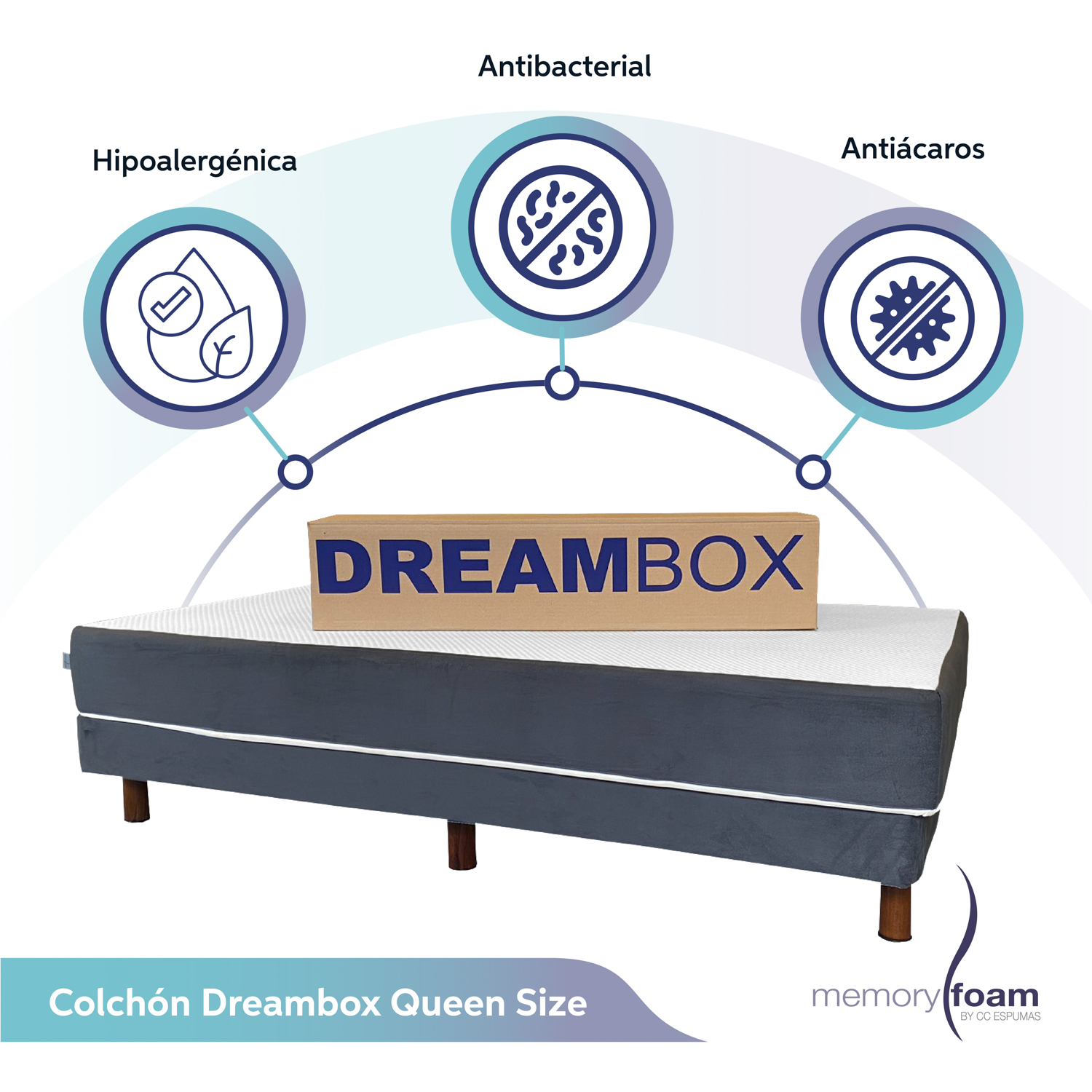 Foto 2 | Memory Foam Dreambox Colchón En Caja, Queen Size