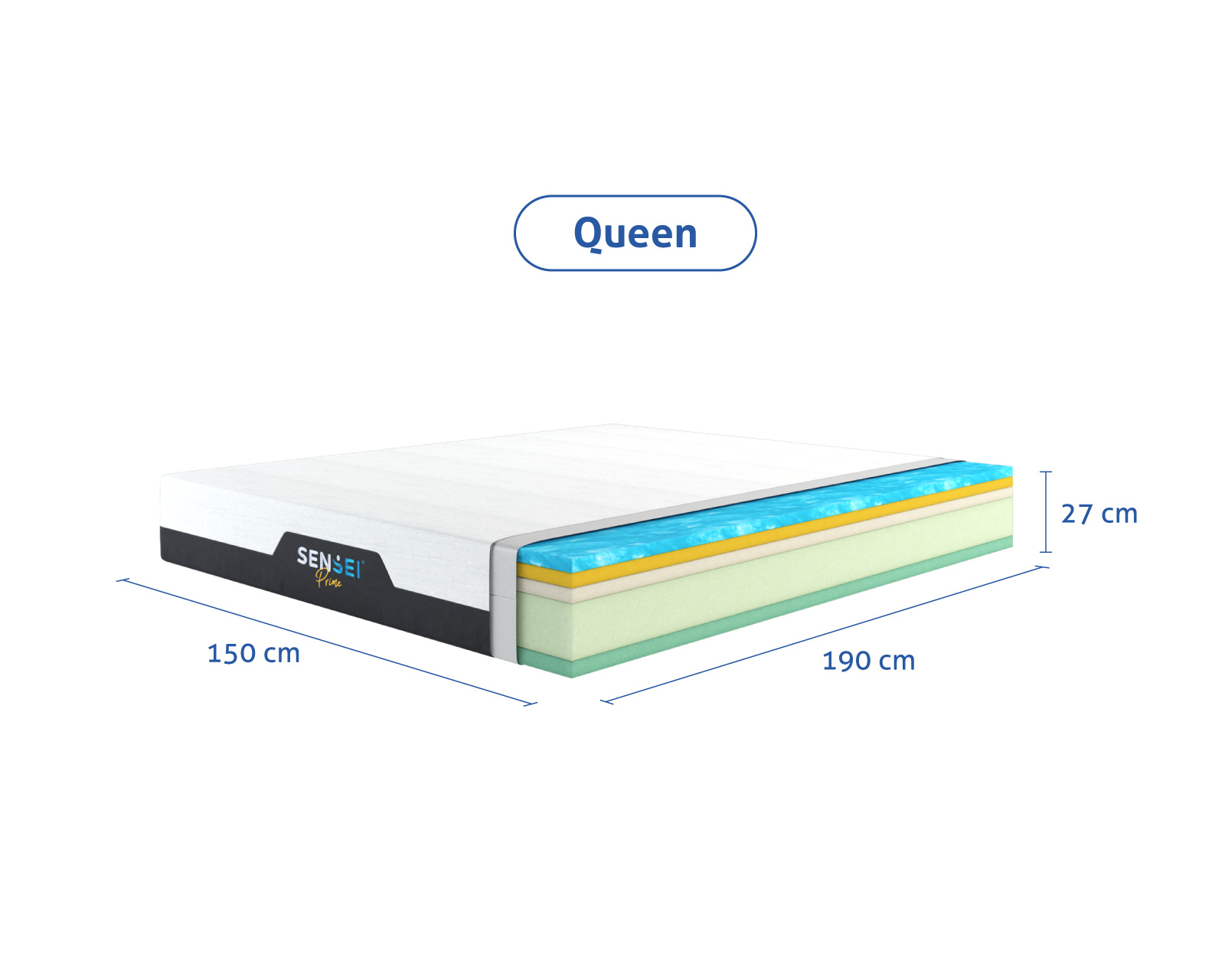 Foto 7 | Colchón en Caja Queen Size Sensei Memory Foam Prime