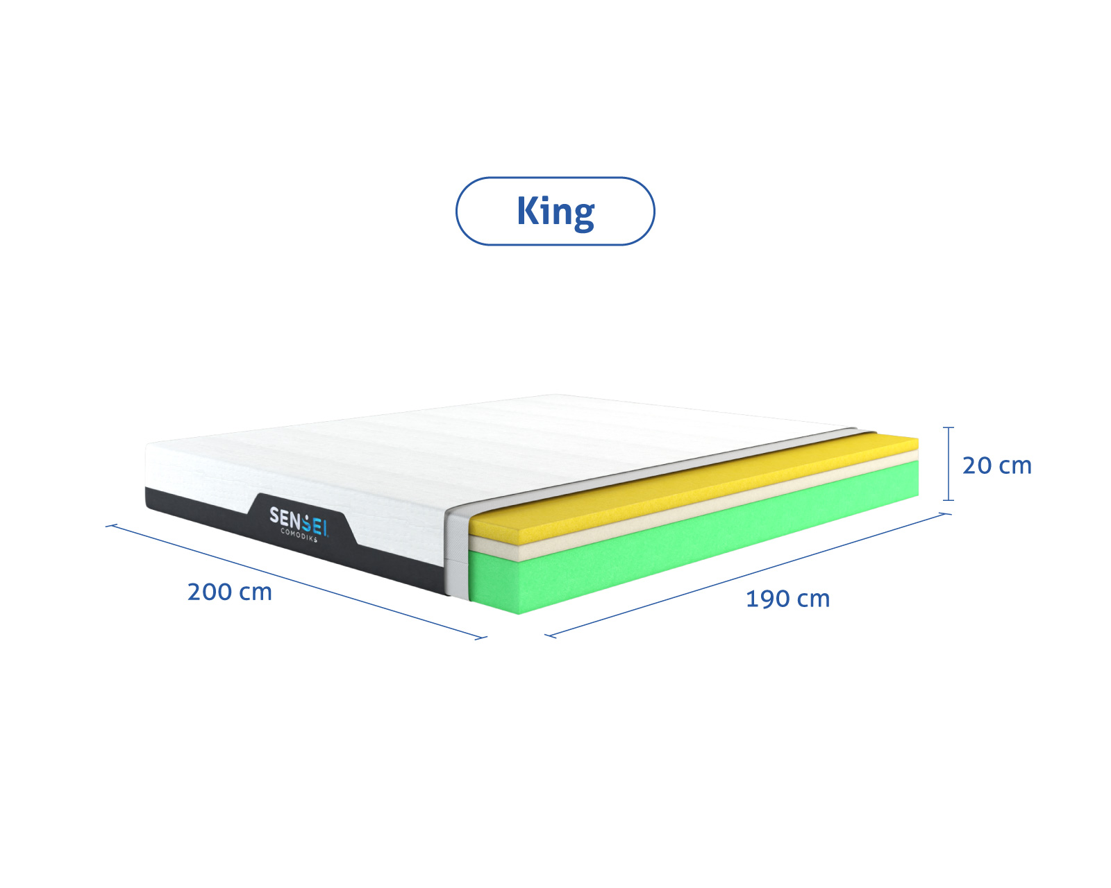 Foto 7 | Colchón en Caja King Size Sensei Memory Foam Comodiks