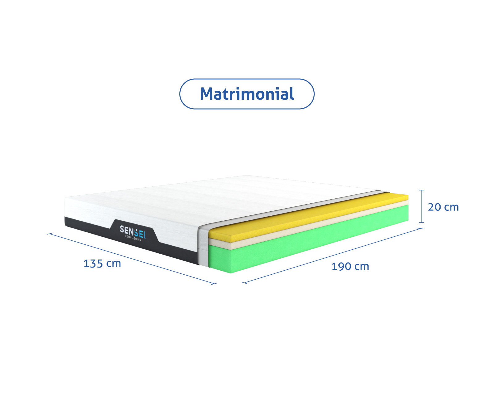 Foto 7 | Colchón en Caja Matrimonial sensei de Memory Foam Comodiks