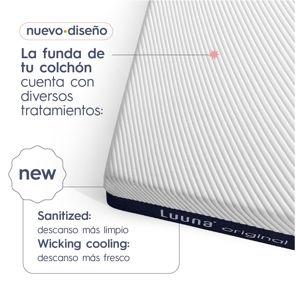 Foto 7 pulgar | Colchón Queen Size Luuna Memory Foam en Caja