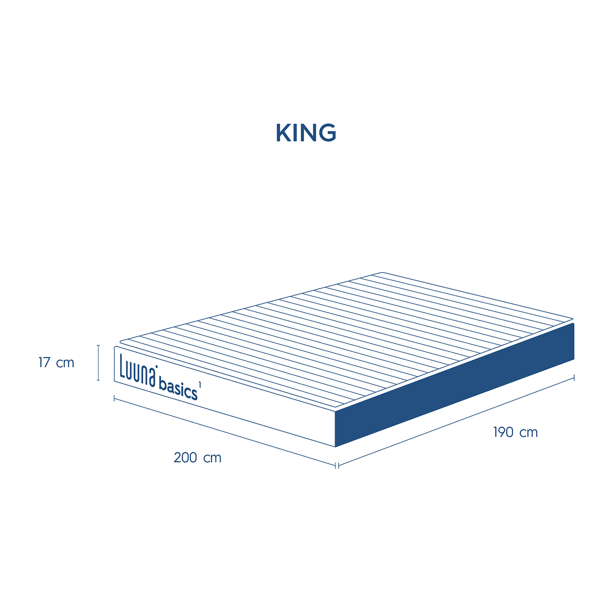 Foto 7 | Colchón King Size Luuna Basics 1 En Caja