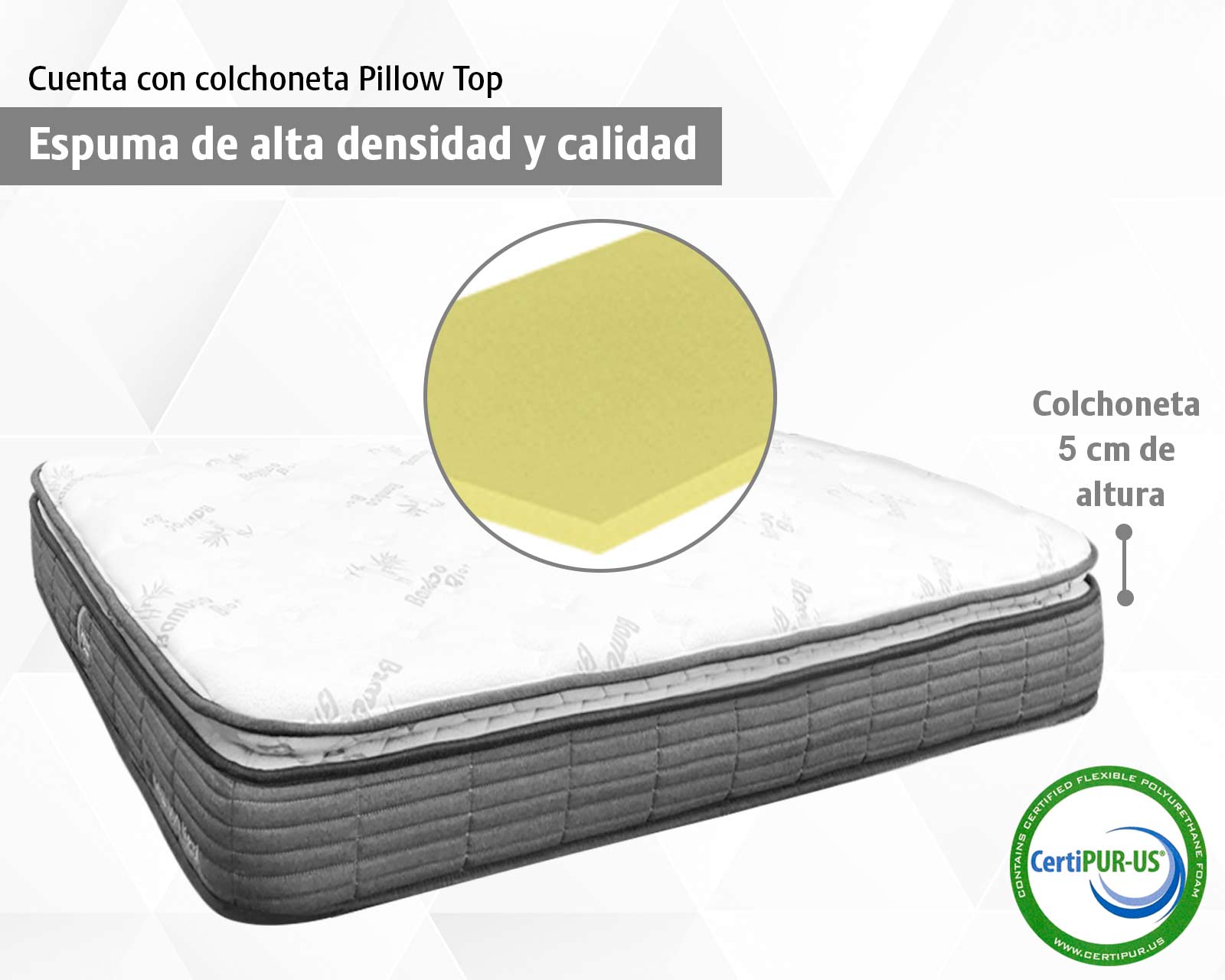 Foto 8 pulgar | Colchón King Size Memory Dream Bamboo Rest