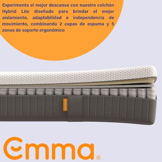 Foto 2 | Colchón Emma Individual Comfort Premium