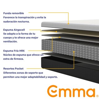 Foto 3 | Colchón Emma Individual Comfort Premium