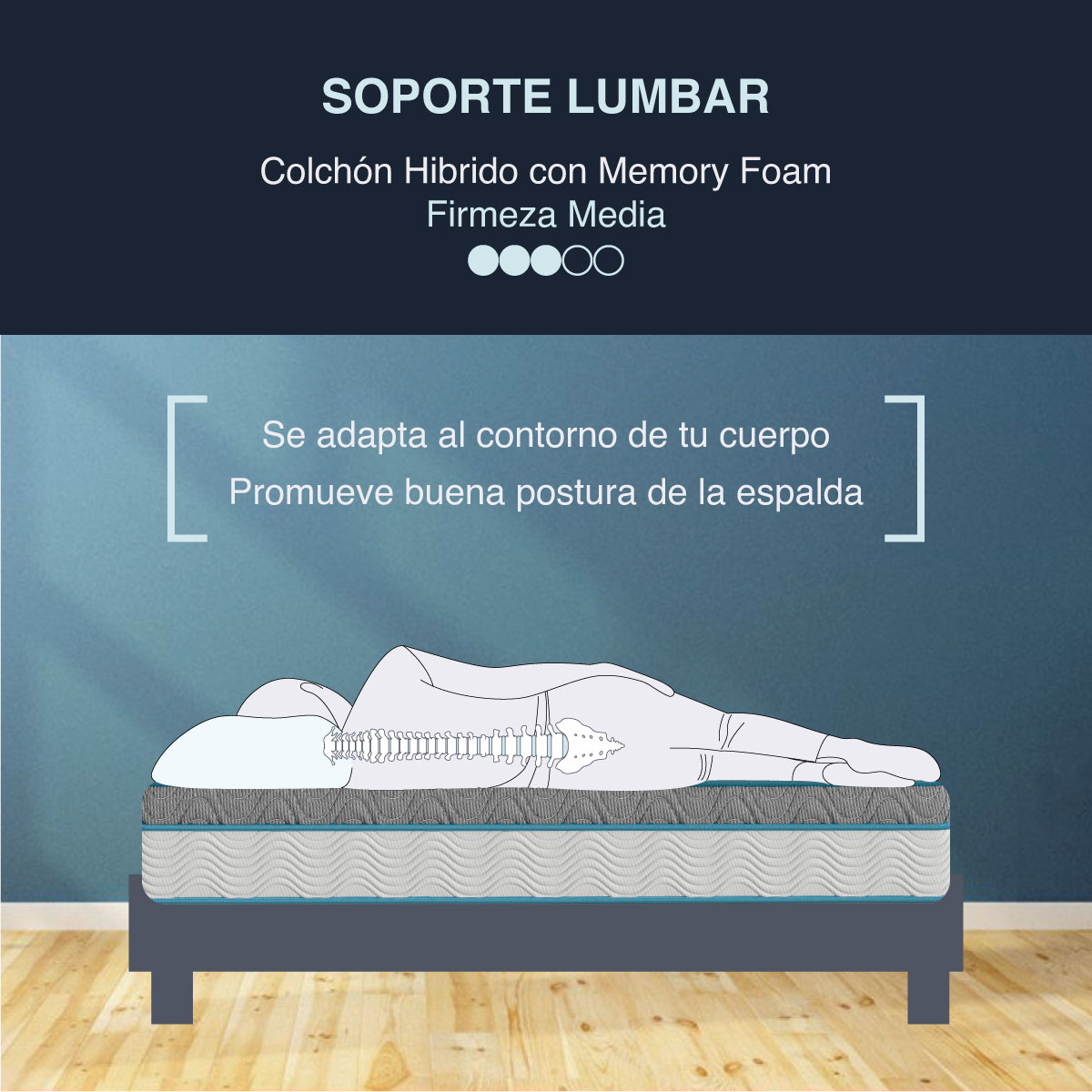 Foto 6 | Colchón Matrimonial Sky Care Hybrid Premium