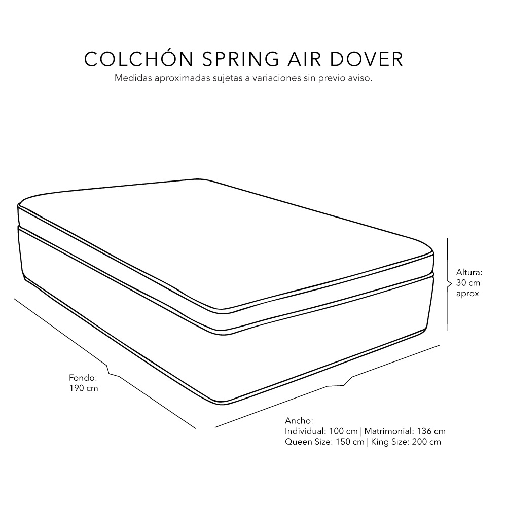 Foto 6 pulgar | Colchón Spring Air Dover King Size + Almohada One + Protector Cloud + Sábanas Softy