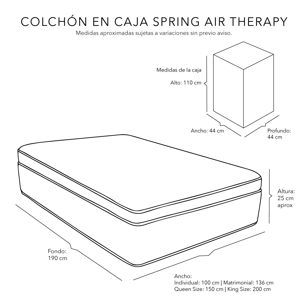 Foto 5 pulgar | Colchón Spring Air Therapy Queen Size + Almohada One + Protector Cloud + Sábanas Softy