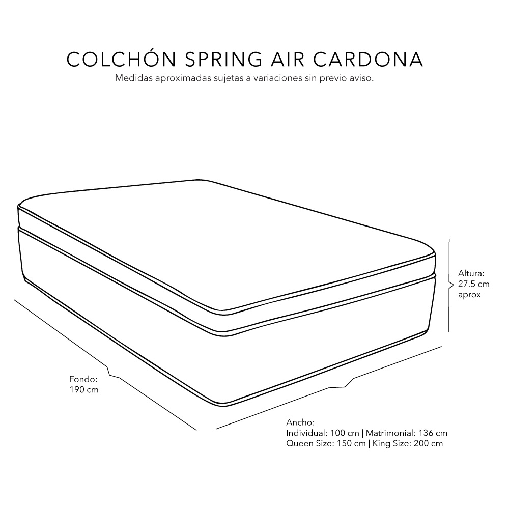 Foto 5 | Colchón Spring Air Cardona King Size + Protector de Colchón Cloud+ Sábanas Softy