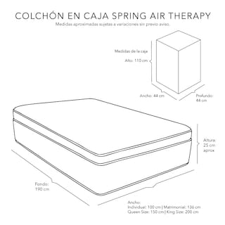 Foto 4 | Colchón Spring Air Therapy King Size + Almohada One + Protector Cloud + Sabanas Softy + Edredón Homy
