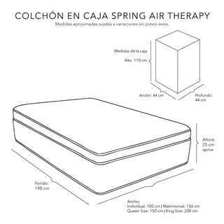 Foto 4 | Colchón Spring Air Therapy Queen Size + Almohada One + Protector Cloud + Sábanas Softy + Edredón Homy