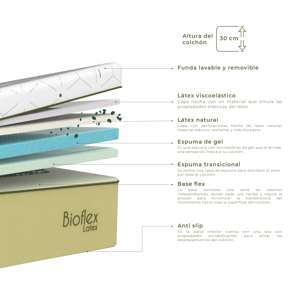 Foto 3 pulgar | Colchón Bioflex Queen Size Sognare  de Látex Natural con Funda Lavable