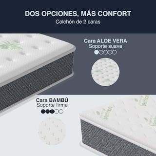 Foto 8 | Colchón Organic Sky Care King Size