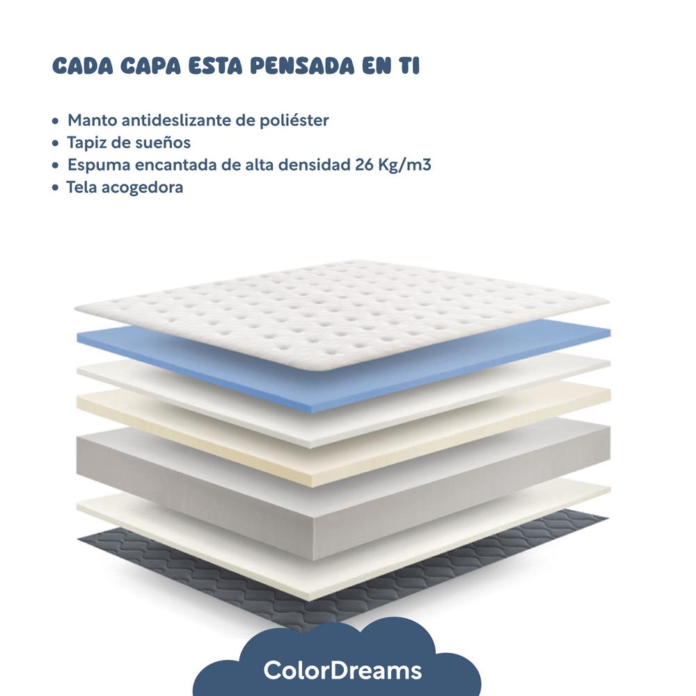 Foto 4 | Colchón Queen Size en Caja ColorDreams de Espuma con Cubrecolchón Topper